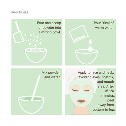 Bye-Bye Breakouts   Power Mask