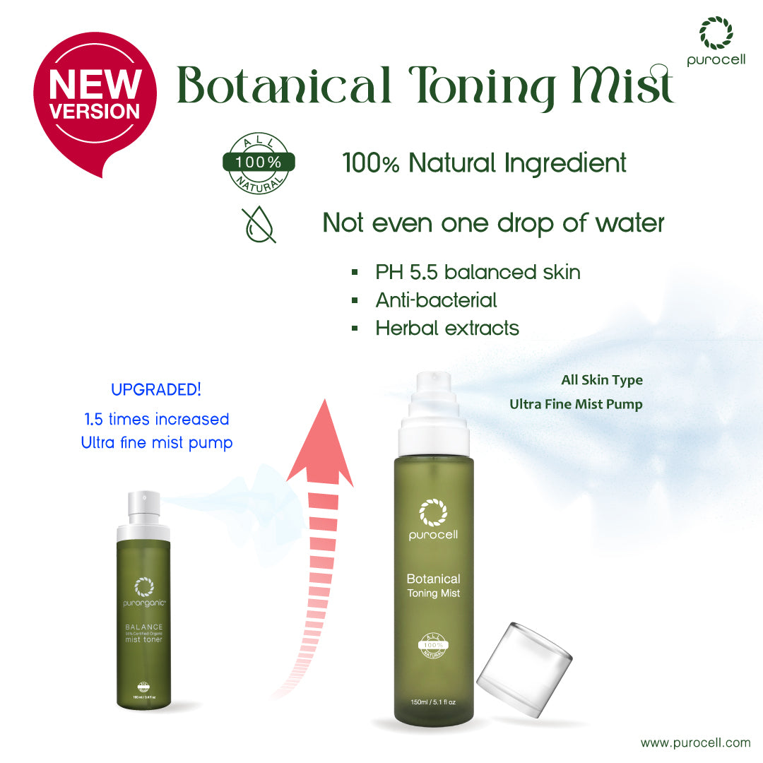 Botanical Toning Mist -Retail Product